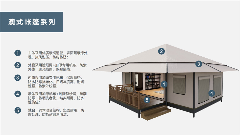 西盟户外野奢帐篷></p><p>此外，生物荧光照明系统还为户外露营增添了一份别样的乐趣。在夜晚，你可以躺在帐篷里，仰望星空，欣赏着周围闪烁的荧光，仿佛置身于一个神秘的童话世界。孩子们会对这神奇的光芒充满好奇，围绕着帐篷嬉戏玩耍，感受大自然赋予的独特魅力。这种独特的体验，将成为你与家人、朋友之间珍贵的回忆，让户外露营变得更加难忘。</p><p>对于追求高品质户外生活的人们来说，生物荧光照明系统的户外野奢帐篷无疑是一个绝佳的选择。它不仅提供了舒适的住宿环境，还为你带来了与自然亲密接触的独特机会。在这个快节奏的时代，让我们放慢脚步，走进大自然，感受生物荧光照明系统带来的奇妙夜晚，开启一场别样的户外野奢之旅。</p><p>随着技术的不断进步，相信生物荧光照明系统将会在未来的户外领域得到更广泛的应用。它将为更多的人带来独特的户外体验，让我们在享受自然的同时，也能领略到科技与自然相结合的无限魅力。让我们一起期待这个充满奇幻光芒的未来户外世界，迎接更多惊喜与美好的到来。</p>    </article>
    <span class=